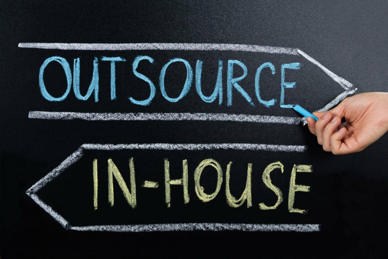 which is the best example of outsourcing