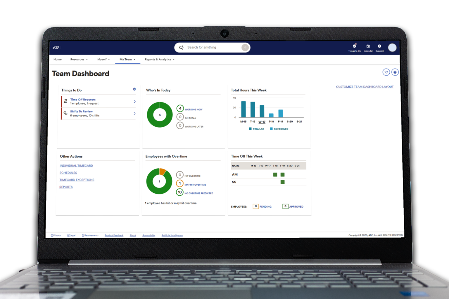 8 Reasons Why an ADP Workforce Now User Should Outsource